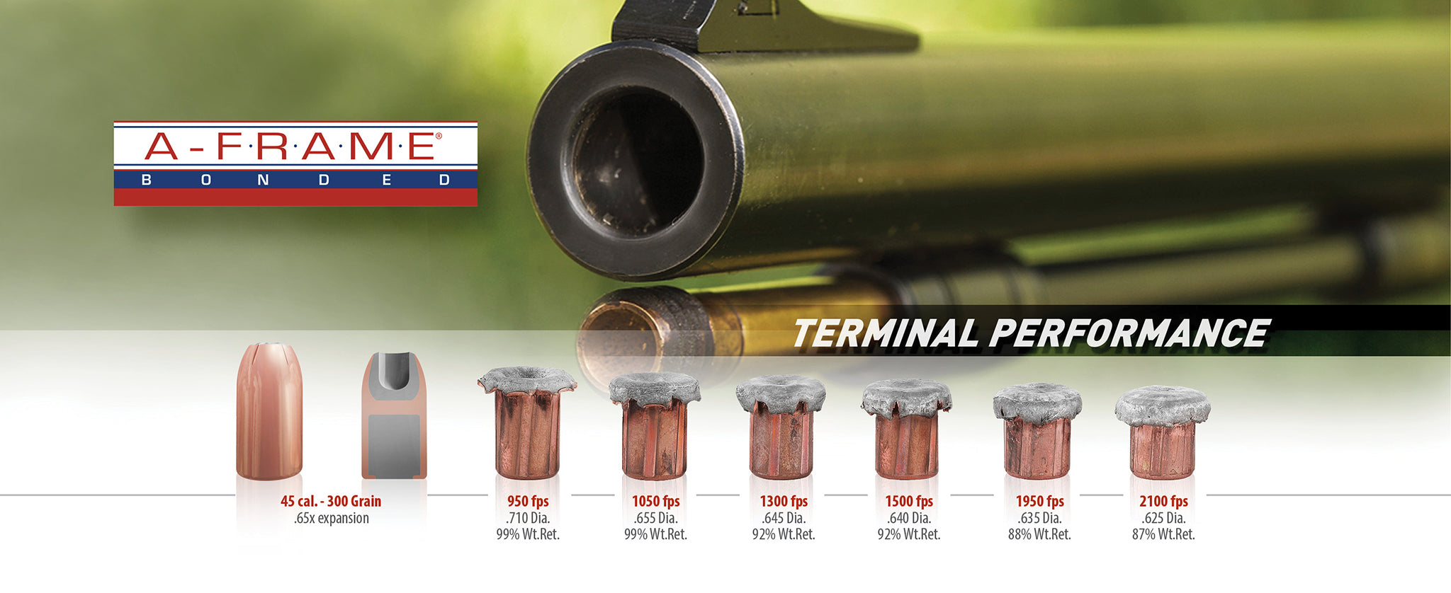 A Frame Muzzle Loader Bullets Swift Bullet Company