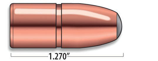 Dados de recarga do projétil .510 | 570gr | Swift A-Frame